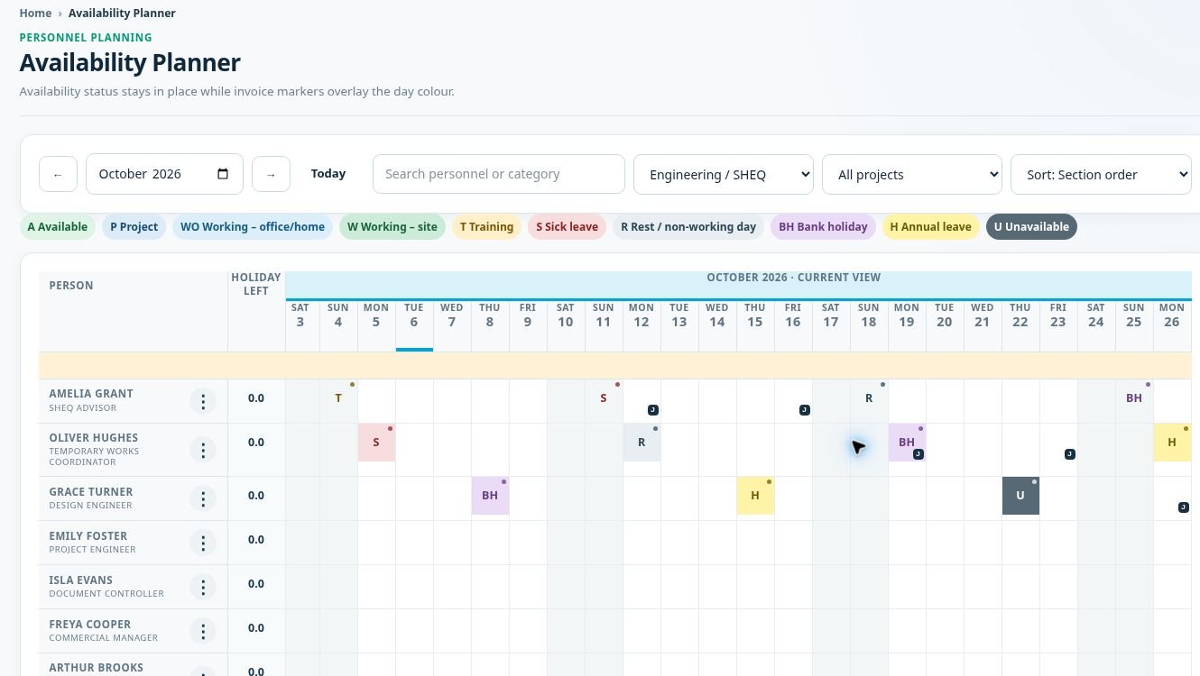Infinity Alpha Availability Planner