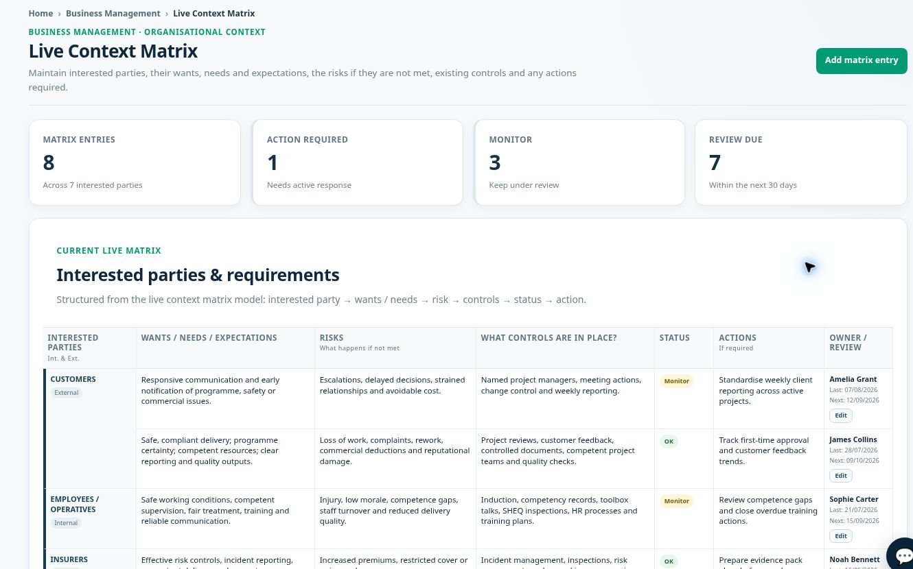 Infinity Alpha Live Context Matrix