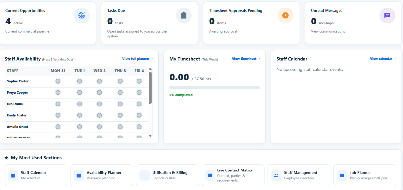 Infinity Alpha connected business management dashboard